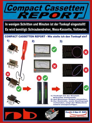 cover image of Compact Cassetten Report--Wie stelle ich den Tonkopf ein?